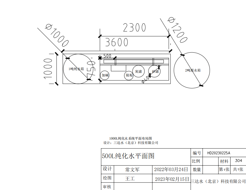 500LˮCƽ沼ֈD